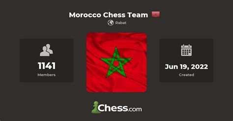 chess results maroc|Chess Tournaments in Morocco .
